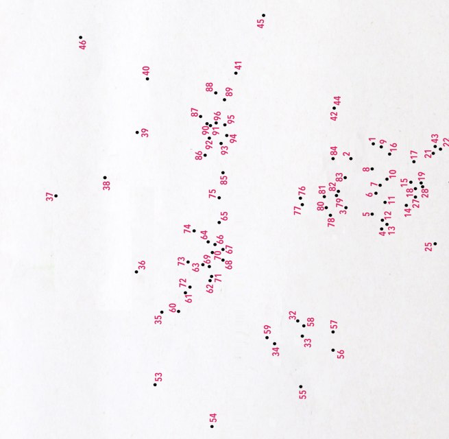 Udo DettmannSelbst1981/2026 // &copy; Udo Dettmann