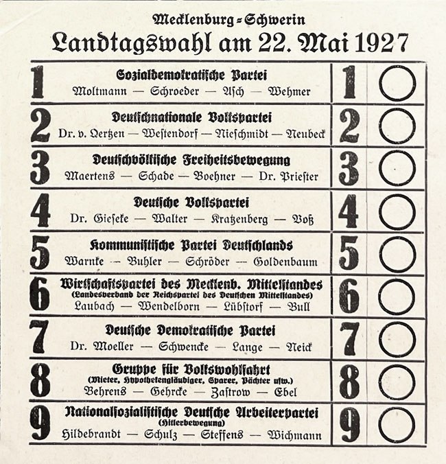 Landesarchiv Mecklenburg-Vorpommern, © Landesarchiv Mecklenburg-Vorpommern Landesarchiv Mecklenburg-Vorpommern, © Landesarchiv Mecklenburg-Vorpommern