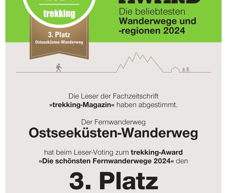 &copy; MV-T/Trekking Magazin