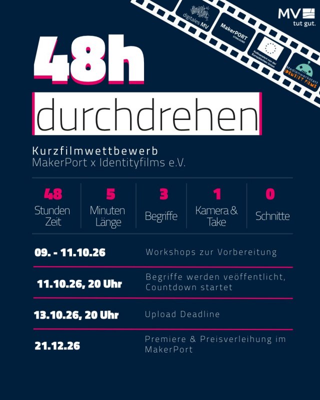 48h Durchdrehen! // © MakerPort 48h Durchdrehen! // © MakerPort