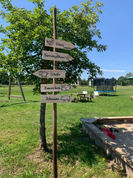 Wegbeschreibung, © Anja Heinemann