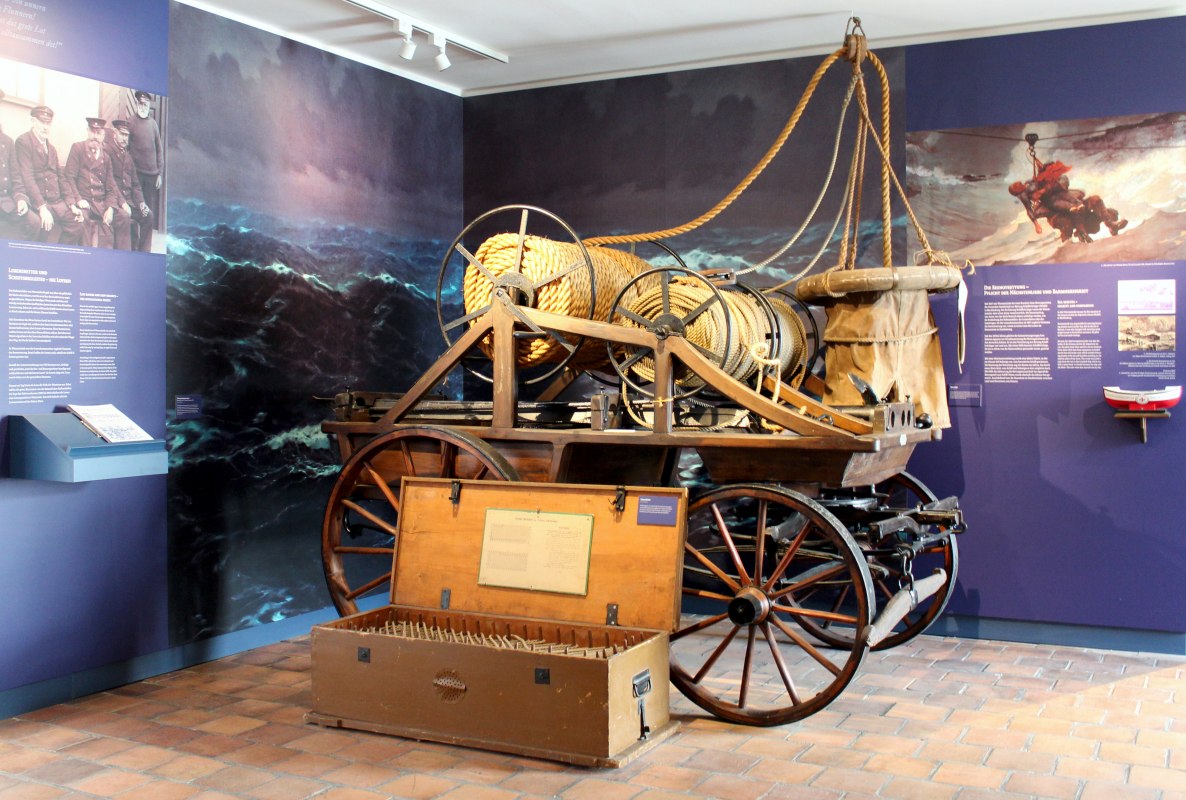 &copy; Heimatmuseum Warnem&uuml;nde, Horst D. Schulz