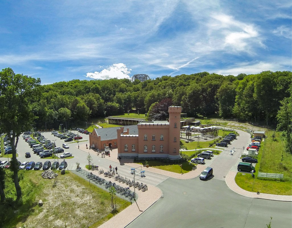 &copy; Erlebnis Akademie AG/NEZR