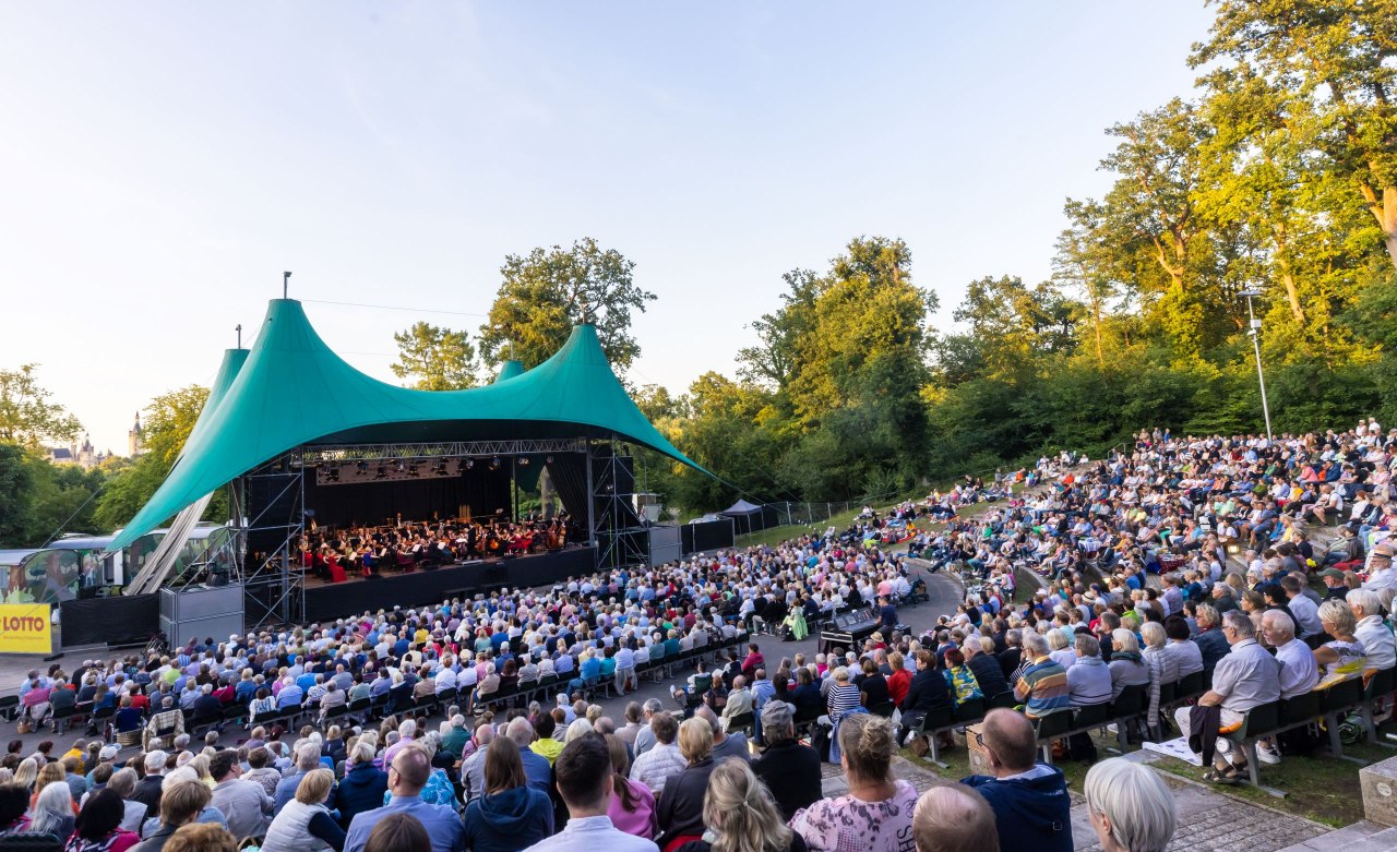 &copy; Silke Winkler