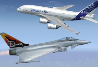 Flugsimulator AFS-sim, &copy; afs-sim.de