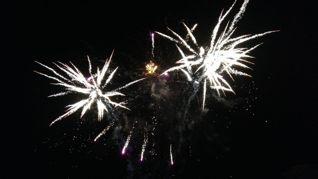 &copy; Feuerwerk