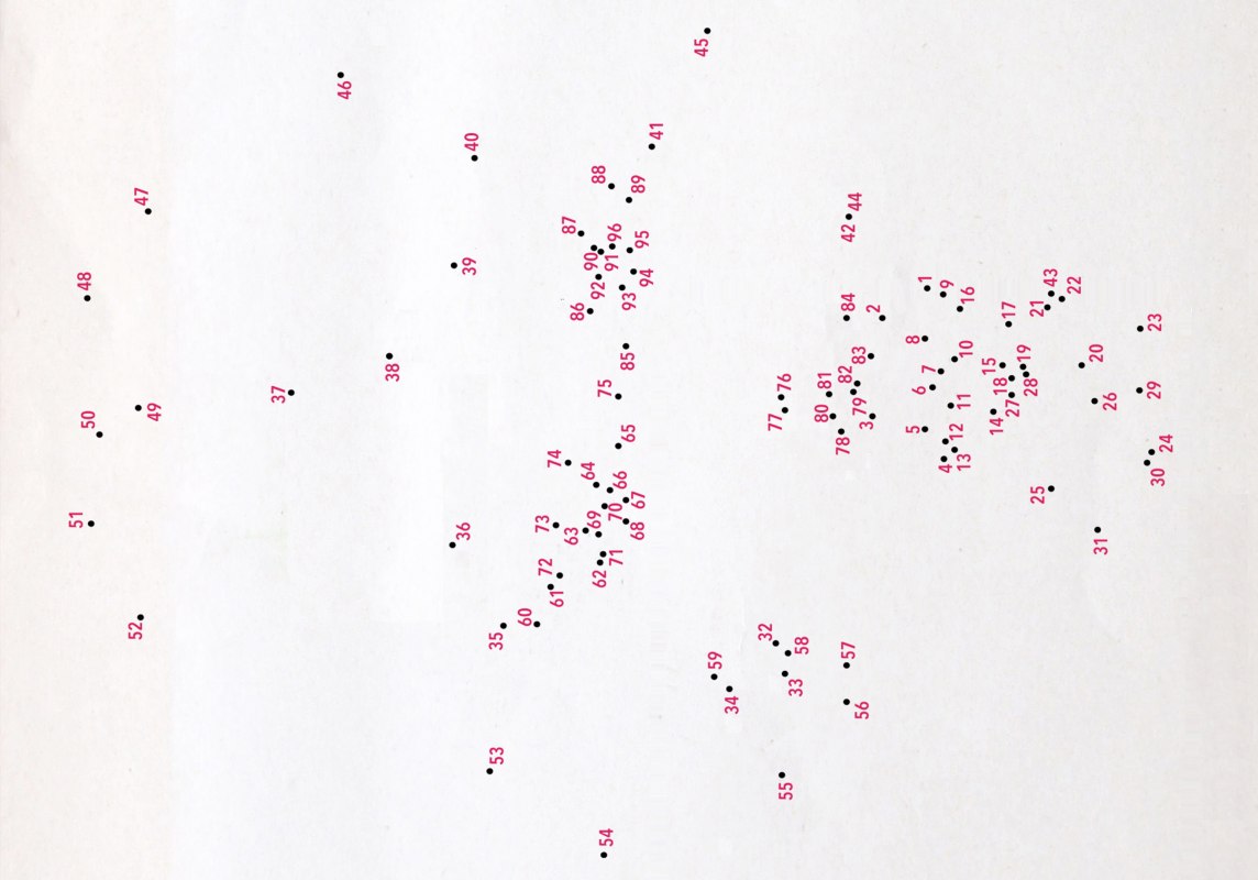 Udo DettmannZelf1981/2026 // &copy; Udo Dettmann