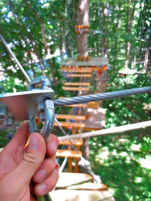 Ansicht Sicherungssystem, &copy; Michael Schicha