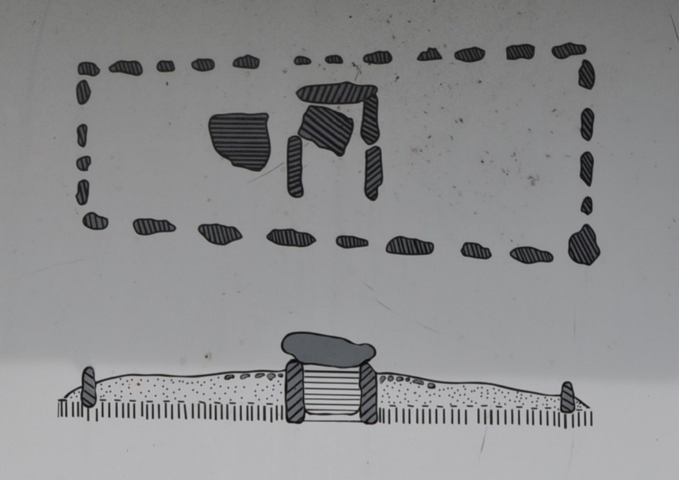 Lageskizze der vorhandenen Steine und originale Bauweise, © Lutz Werner Lageskizze der vorhandenen Steine und originale Bauweise, © Lutz Werner