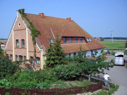 Schwalbenhof Schwalbenhof